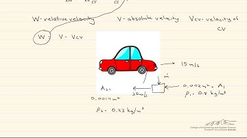 Integral Form of the Continuity Equation - Moving Control Volume