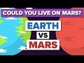 Earth vs Mars - How Do They Compare - Space / Planet Comparison 🌎