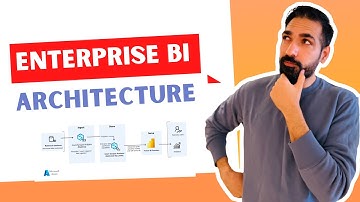 How to implement Automated Enterprise BI Architecture Solution? | BI Consulting Pro