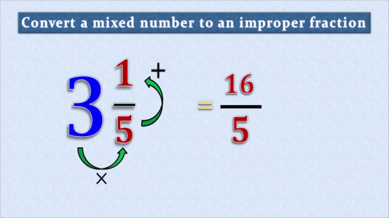 how-to-convert-a-mixed-number-to-an-improper-fraction-youtube