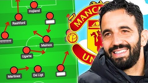 Why Ruben Amorim Is The PERFECT APPOINTMENT For Man United...
