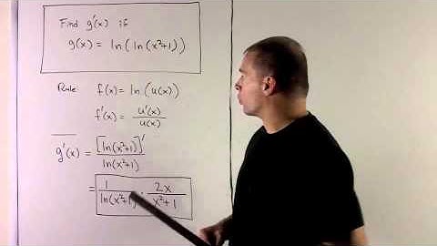 Derivative of f(x) = ln(ln(x^2 + 1))