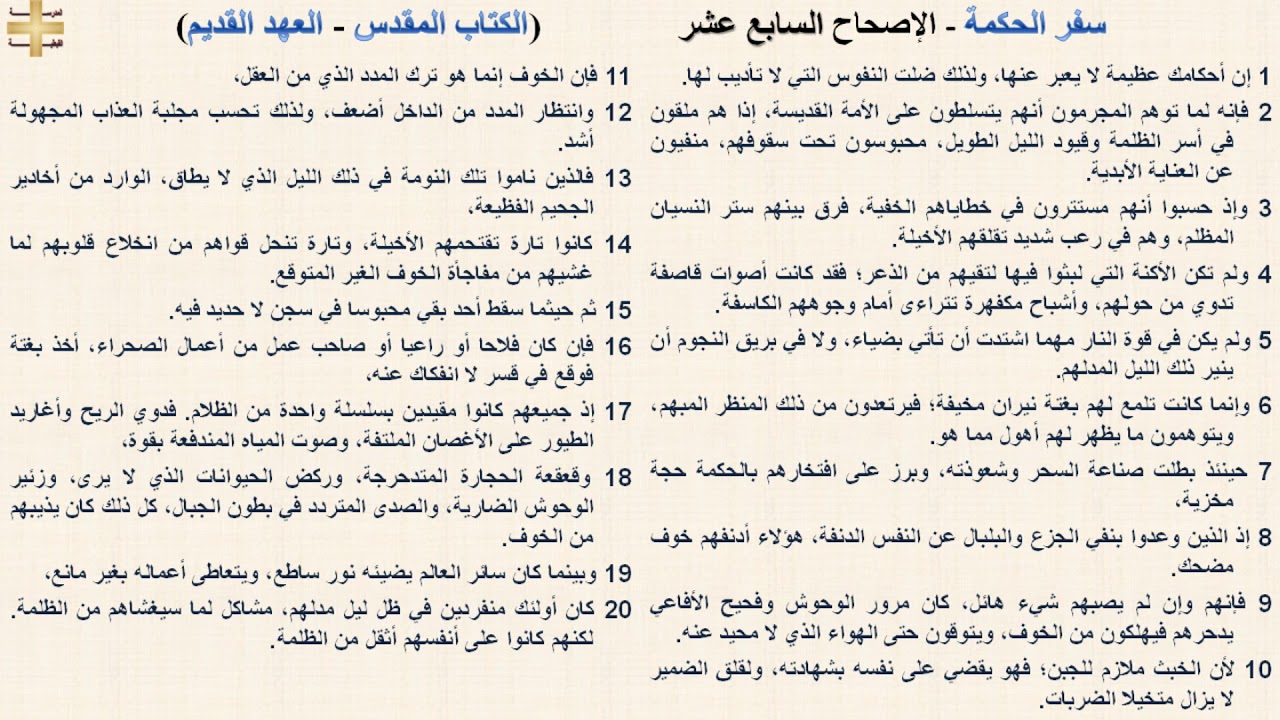 سفر الحكمة 17 - الإصحاح السابع عشر - د/مجدى نجيب - ابونا ابرام