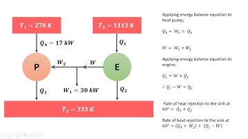 Second law of thermodynamics problems - Part 2