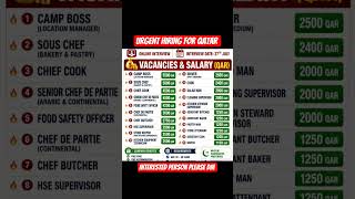 Qatar Jobs 2026 🇶🇦 | 21 Vacancies | Salary Up to 5500 QAR 🔥