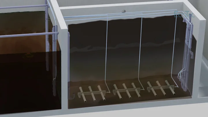 ECOTEC EcoSBR process