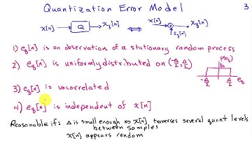 Analysis of Quantization Error