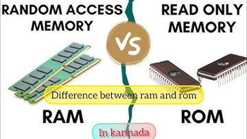 Difference between RAM and ROM || ram Vs rom #shirurcomputer #ram #rom #ramvsrom #computermemory