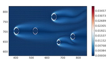 2D Lattice Boltzmann Method simulation with fluid-solid interaction at Reynolds 50