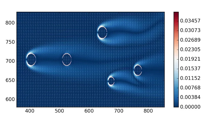 2D Lattice Boltzmann Method simulation with fluid-solid interaction at Reynolds 50