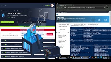 CAPA The Basics | Common Analysis Platform for Artifacts | TryHackMe | Cyber Security 101 | SAL1