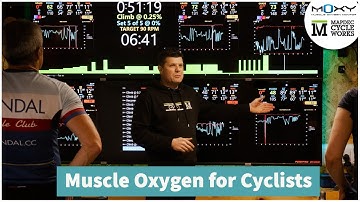 Het gebruik van Moxy bij groepsfietsen - Lezing van de Moxy Summit 2022