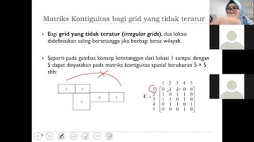 Ekonometrika Spasial
