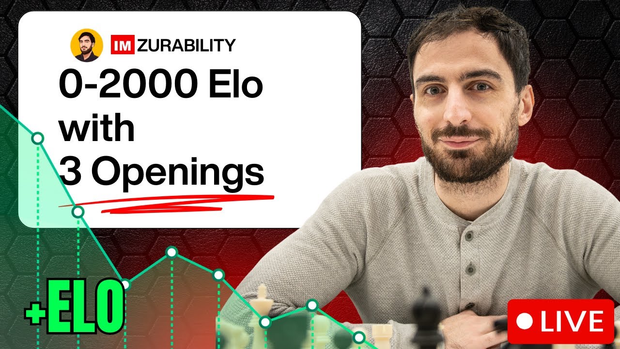 Rapid Chess Rating Climb 0-2000 ELO with 3 Chess Openings - YouTube