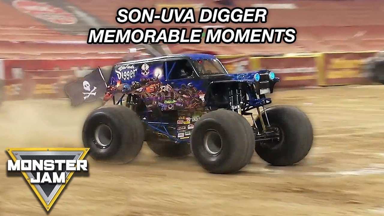 Памятные моменты из фильма «Сон-ува Диггер» Райана Андерсона | Monster Jam