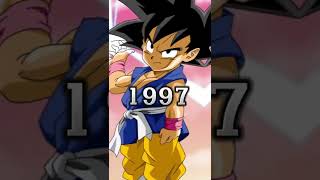 Evolution Son Goku (1986-2022)