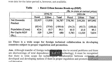 MCO 04 Solved Assignment 2022 | MCO 04 Solved Assignment 2021-22 | MCO 4 Assignment Solution PDF