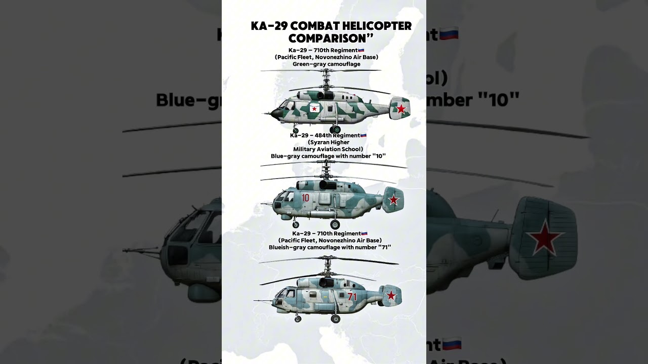 Ka-29 Combat Helicopter Comparison | Russian Military Variants