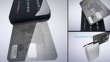 Wireless Pos terminal d200   Solo P Feature