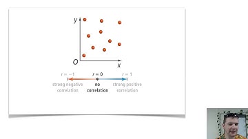 Algebra 1 5-7 Scatter Plots and Trend Lines: Problem 3 - Finding the Line of Best Fit