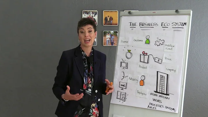 Customer Experience (CX) Foundation Masterclass - Lesson 1