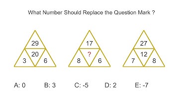 Number Pattern | Can you find what number the question mark is? | Math Logic Puzzles