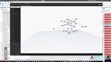 Prlx Team-Project Template-03-Levels and Scope Boxes (Dynamo Graphs)