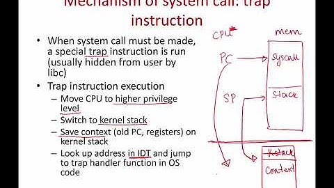 Operating Systems Lecture 4: Process Execution Mechanisms