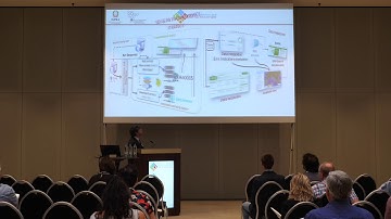 Environmental monitoring and reporting