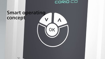 JULABO CORIO Laboratory Circulators