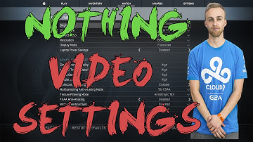 CSGO: Cloud9 n0thing video settings