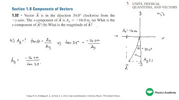 Exercise 1.32 "Components of Vectors "Chapter 1: University Physics with Modern Physics