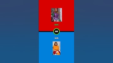 Would you rather - Make a stream with IShowSpeed #wouldyourathergame