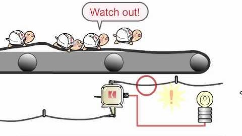 Equipment for Conveyor Lines (Emergency Pull-Wire Switch)