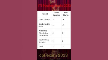 iti cbt exam passing marks 2023|| iti result 2023 #videos #cbtexam