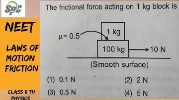 The frictional force acting on 1kg block is || IIT- JEE Physics Q | Block on block Friction problem