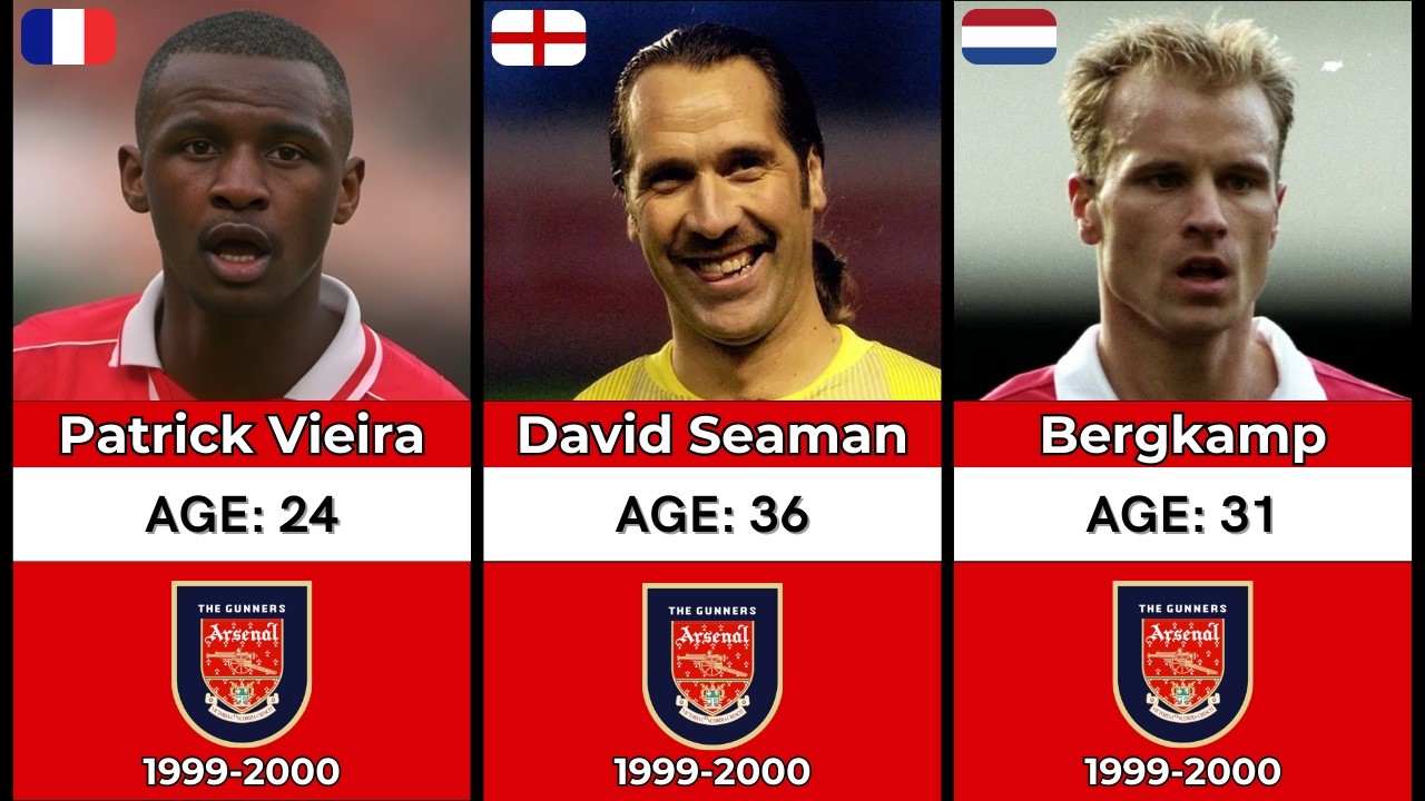 ARSENAL 1999–2000 Squad – Do You Remember Them?