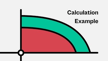 The NICE Severity Modifier: A Quick Guide