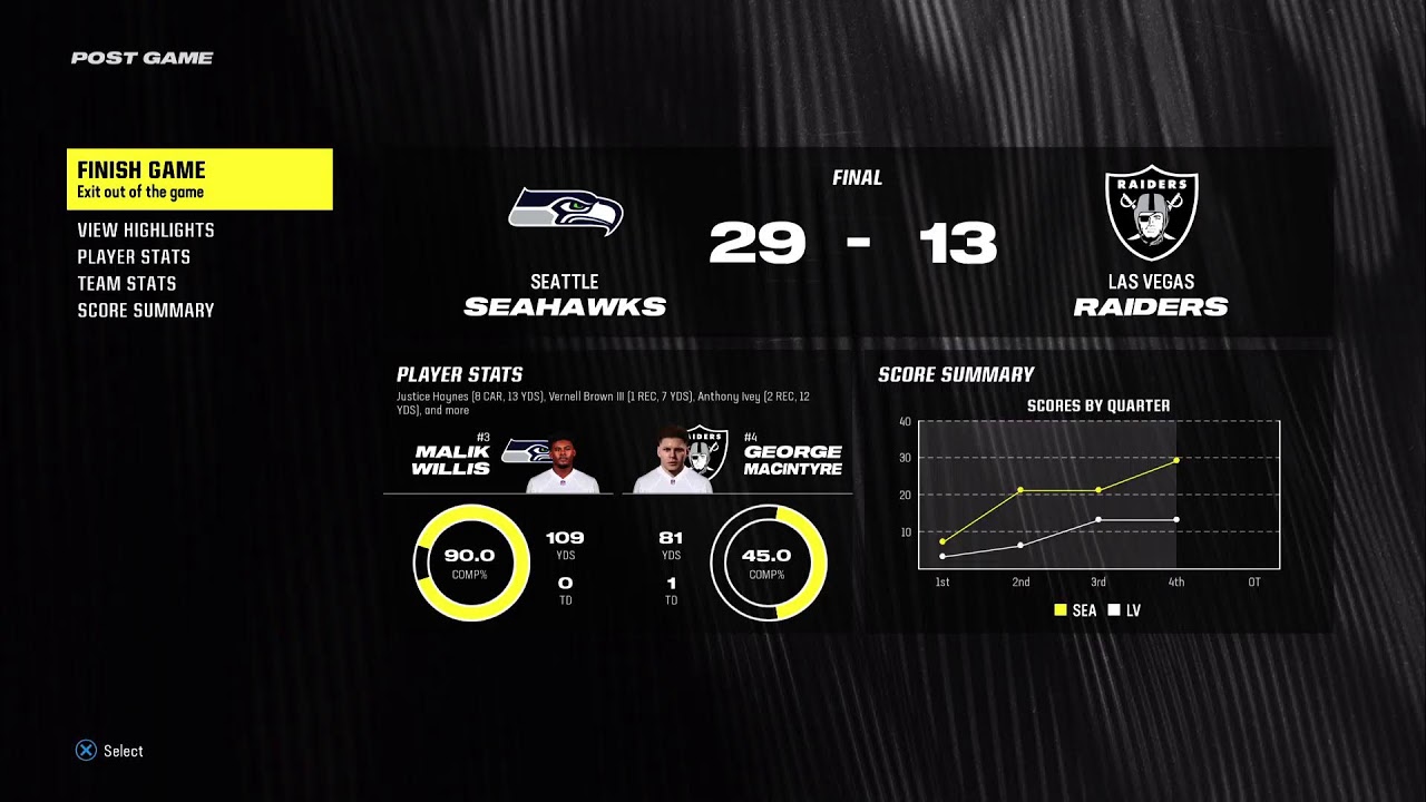 Madden NFL 24 PS5 Cowboys rebuild 2028 Preseason Week 2 Seahawks