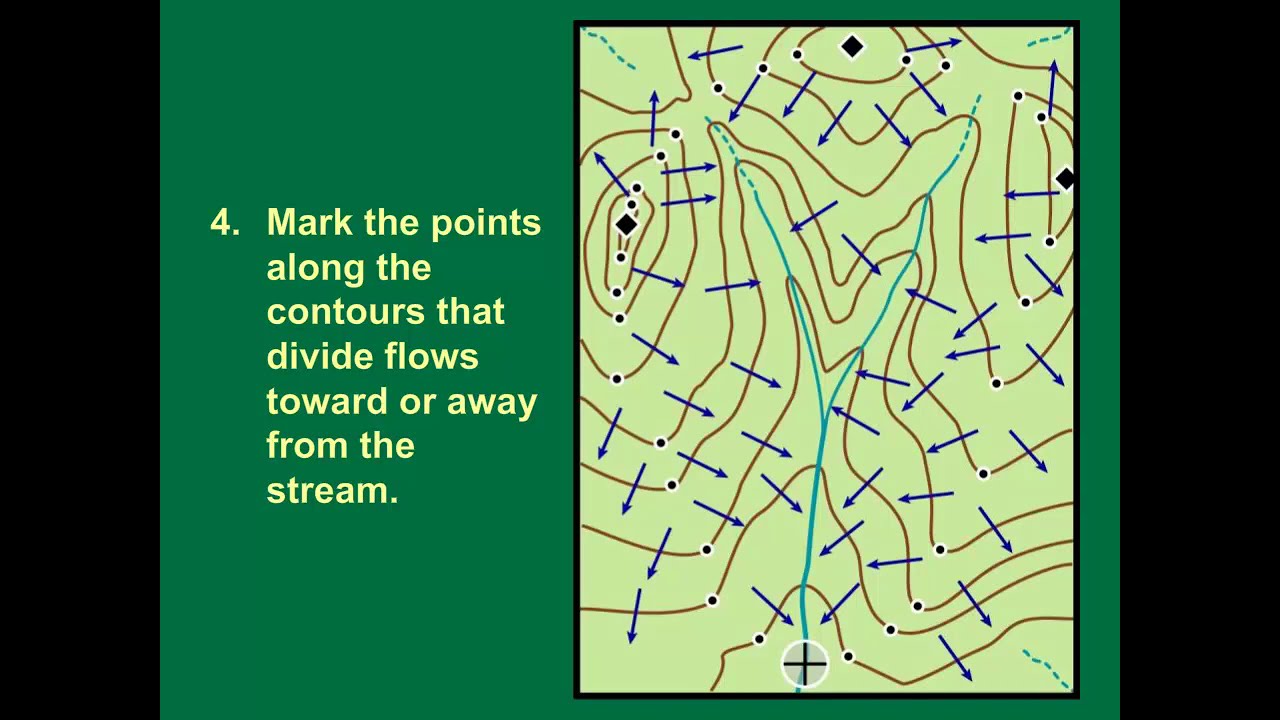 Manual watershed delineation is a fivestep process YouTube