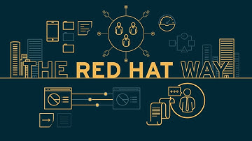 Red Hat Open Innovation Labs
