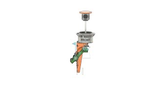 Chopper Advanced Periscope Assembly
