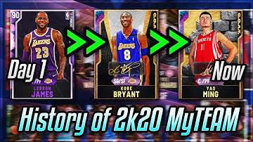 The History Of NBA 2K20 MyTEAM (Documentary)