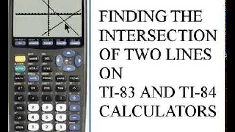 Finding the Intersection of Two Lines with a TI-83/84 Calculator