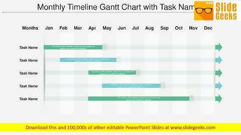 Monthly Timeline Gantt Chart With Task Names Ppt Powerpoint Presentation File Ideas