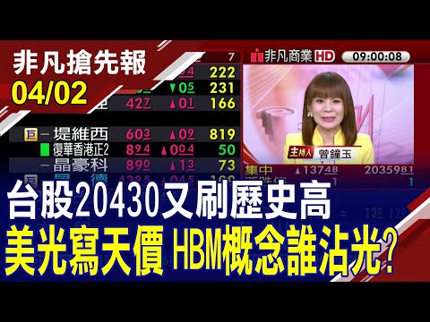 【台股20430又刷歷史高 美光寫天價 HBM概念誰沾光? 台積電18日法說大摩提三問 樂觀情境下目標價上看1080元】20240402 (曾鐘玉×黃靖哲×何金城) @ustvhotstock