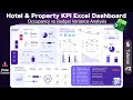 The Most Important Hotel Metrics KPI Dashboard Analysis #exceldashboard