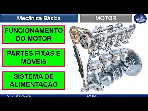 Vídeo: Qual é o propósito de testar um motor de combustão interna?