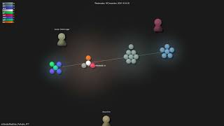 aiXander/Realtime_PyAudio_FFT - Gource visualisation