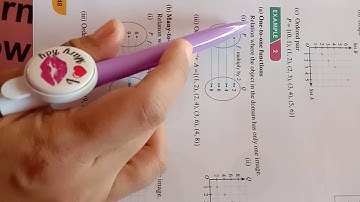Functions 8.1 mathematics form 2 kssm